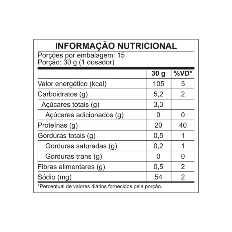 WHEY PROTEIN - POWERFUEL PROTEIN CHOCOLATE  450G