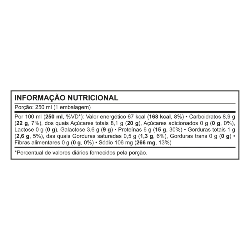 POWERFUEL WHEY PROTEIN UHT MORANGO 250ML POWERFUEL WHEY PROTEIN UHT MORANGO 250ML