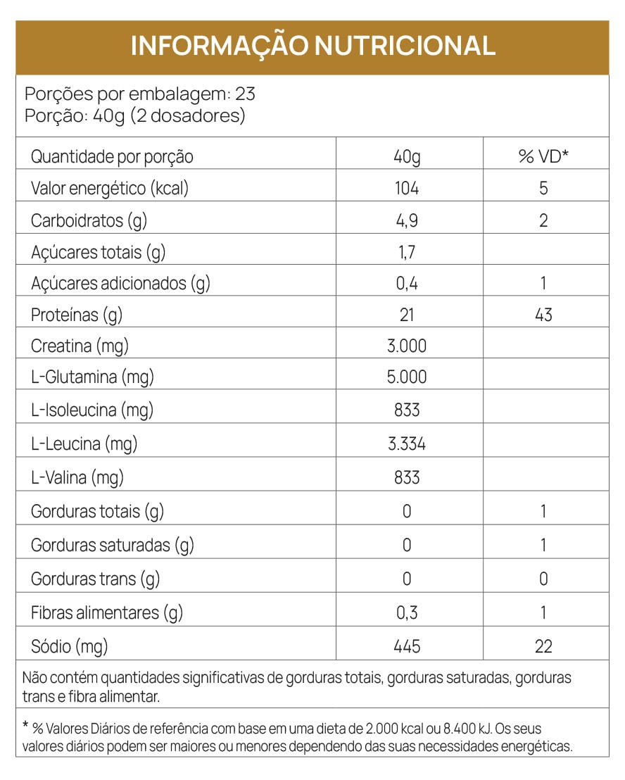 MUSCLE PACK EGG PROTEIN + ASSOCIAÇÕES - PEANUT BUTTER MUSCLE PACK EGG PROTEIN + ASSOCIAÇÕES - PEANUT BUTTER