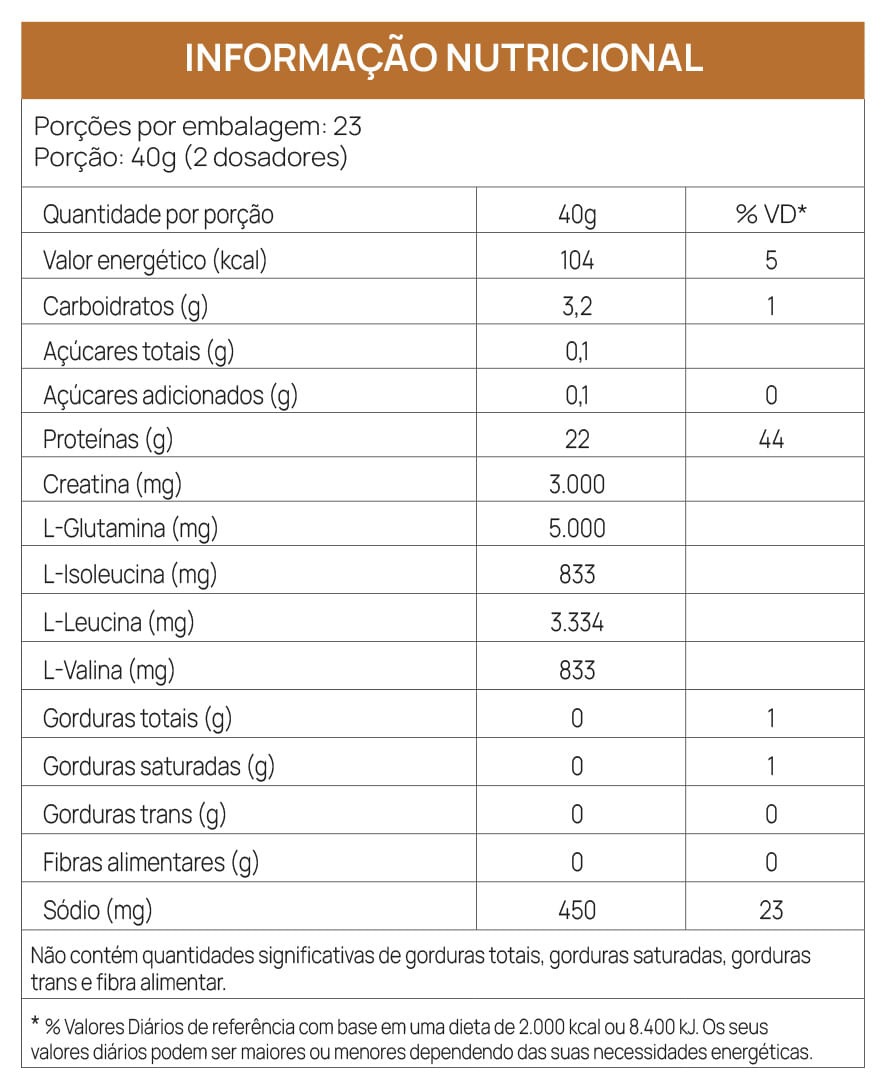 MUSCLE PACK EGG PROTEIN + ASSOCIAÇÕES - SALTED CARAMEL MUSCLE PACK EGG PROTEIN + ASSOCIAÇÕES - SALTED CARAMEL