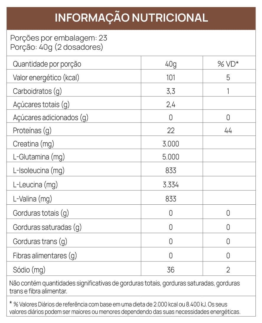 MUSCLE PACK - WHEY PROTEIN 3W + ASSOCIAÇÕES - CHOCOLATE - 900G MUSCLE PACK - WHEY PROTEIN 3W + ASSOCIAÇÕES - CHOCOLATE - 900G
