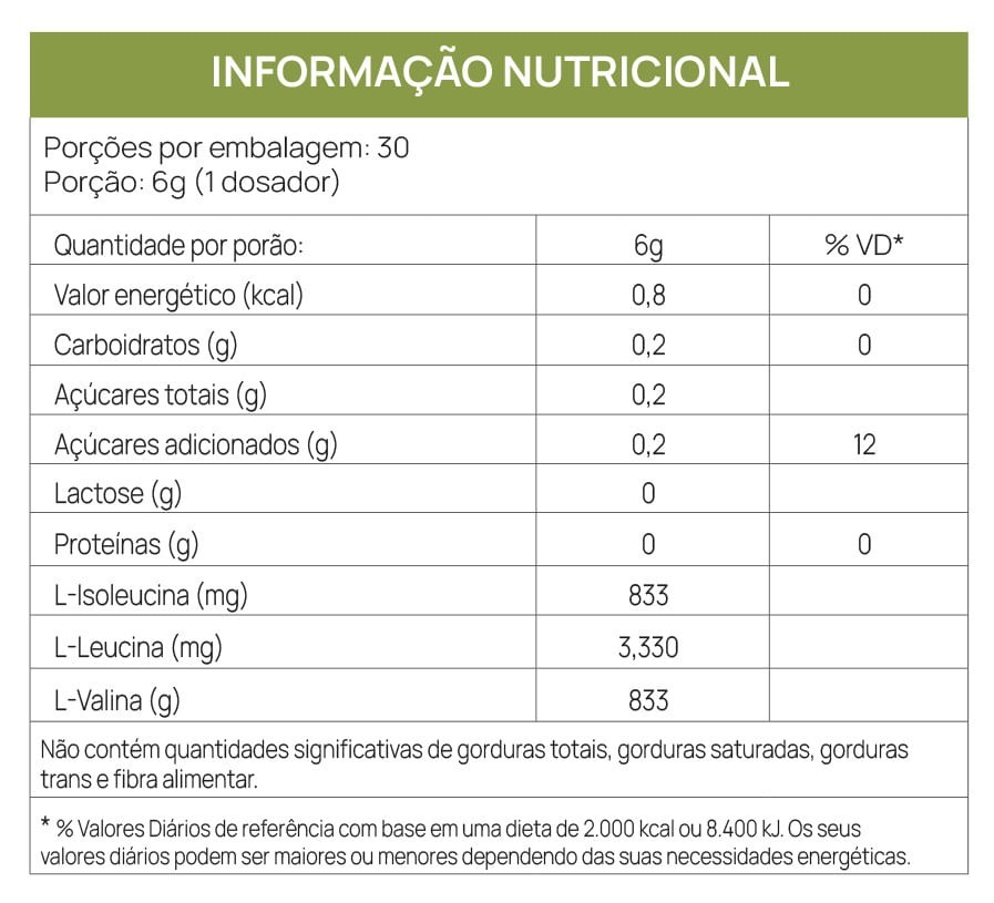POWERFUEL BCAA - GREEN APPLE - 180G POWERFUEL BCAA - GREEN APPLE - 180G