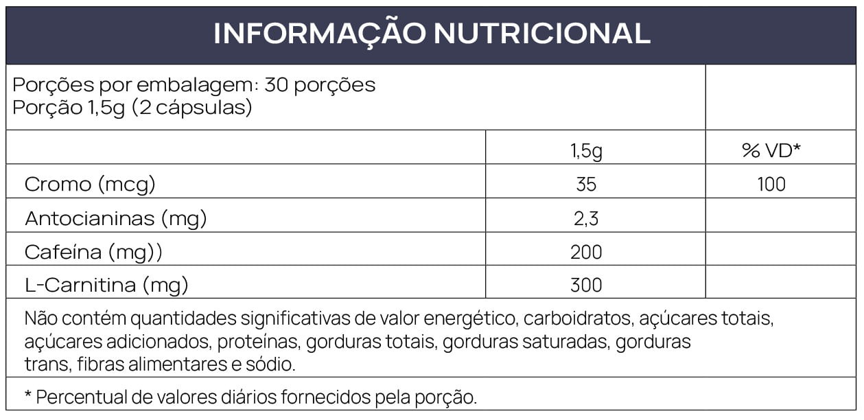 WARM UP - ACELERADOR METABÓLICO - 60 CAPSULAS WARM UP - ACELERADOR METABÓLICO - 60 CAPSULAS