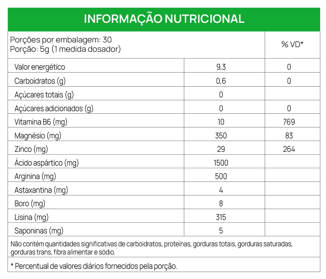 TESTO + MAN - FENO GREGO + L-ARGININA + BORO TESTO + MAN - FENO GREGO + L-ARGININA + BORO