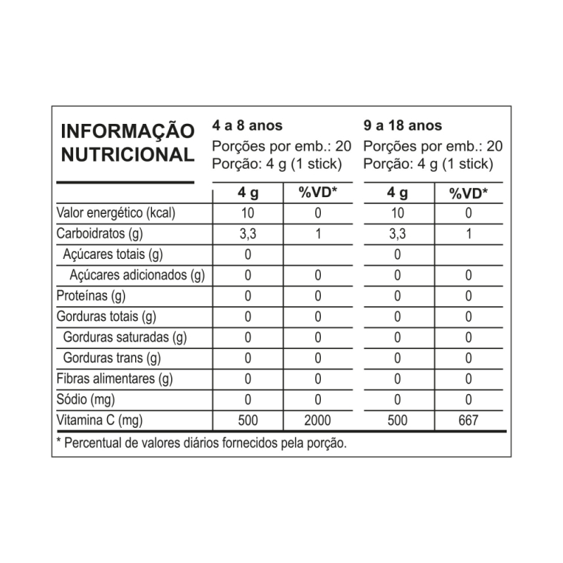 VITAMINA C 500 MG - POP TEEN - ENERGRIP - 20 STICKS - SABOR LARANJA VITAMINA C 500 MG - POP TEEN - ENERGRIP - 20 STICKS - SABOR LARANJA