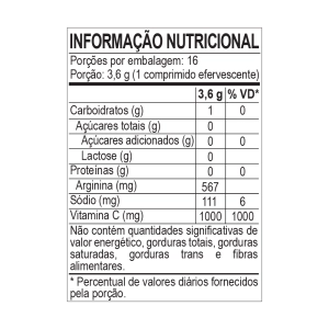 Tabela Nutricional - FORDAY ENERGY 16 comprimidos efervescentes}