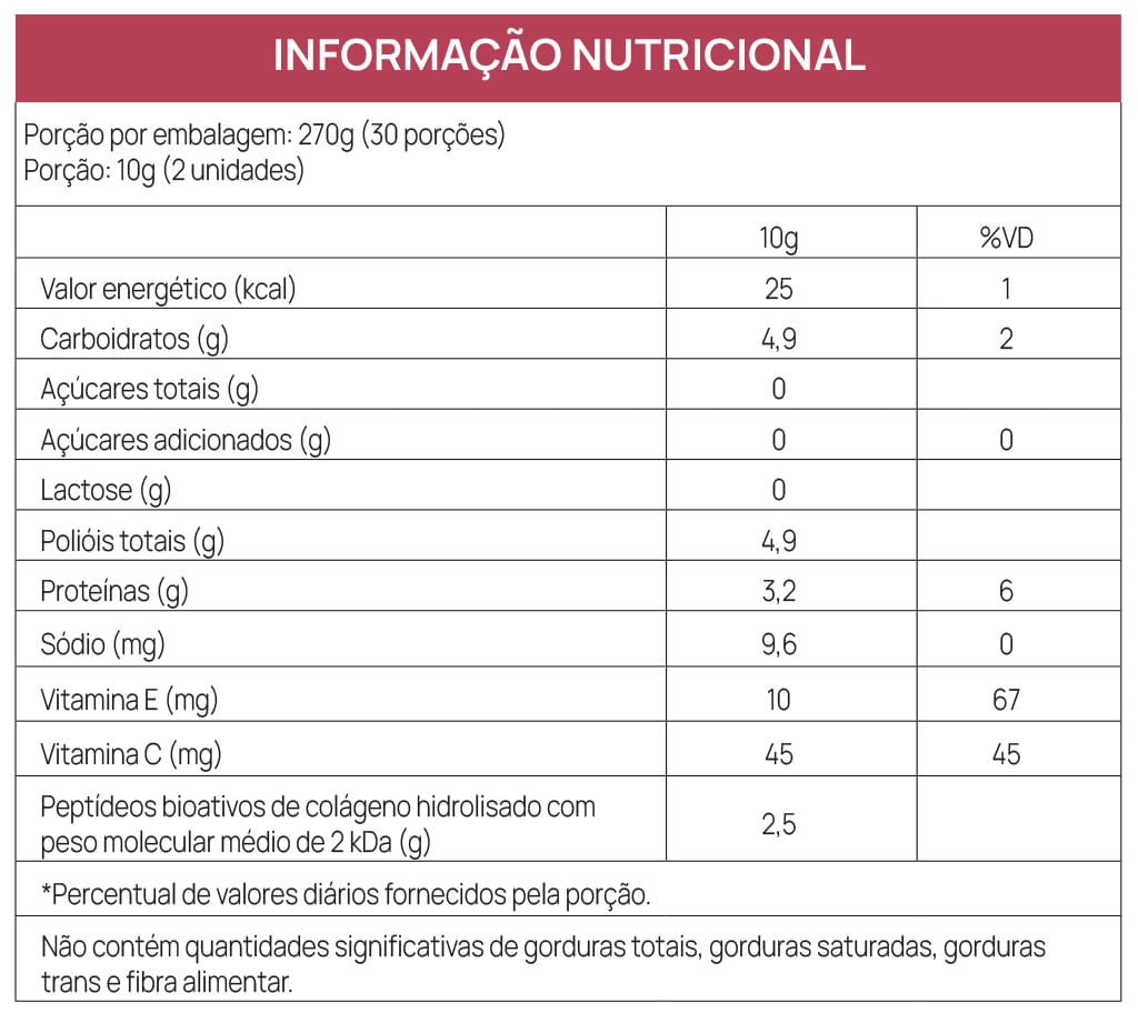 Tabela Nutricional - GOALMY GUMMIES COLLAGEN - STRAWBERRY - COLÁGENO VERISOL + VIT. C e E - 60 gomas}