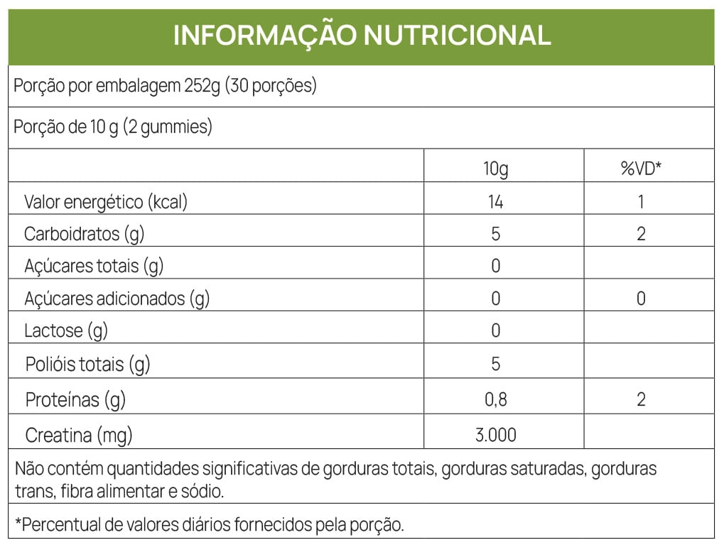 Tabela Nutricional - CREATINA EM GOMAS - GOALMY GUMMIES CREATINE - GREEN APPLE - 60 un}