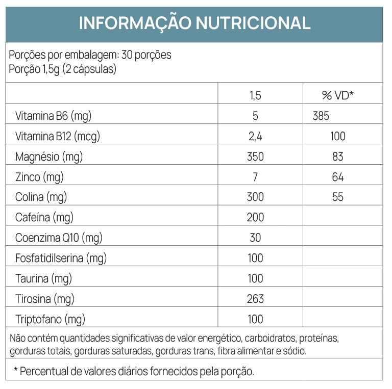 Tabela Nutricional - BRAINFUEL SPORTS}