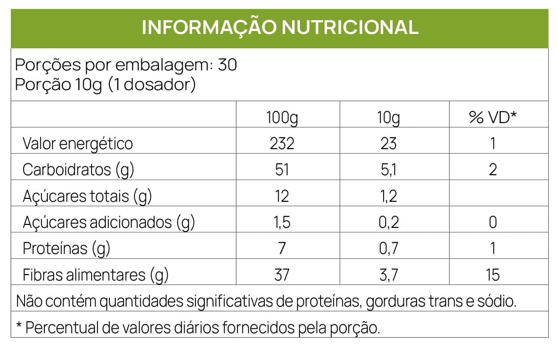 Tabela Nutricional - DIGESTOX PROBIÓTICO AUXILIAR DO SISTEMA DIGESTÓRIO - Sabor Abacaxi & Limão}