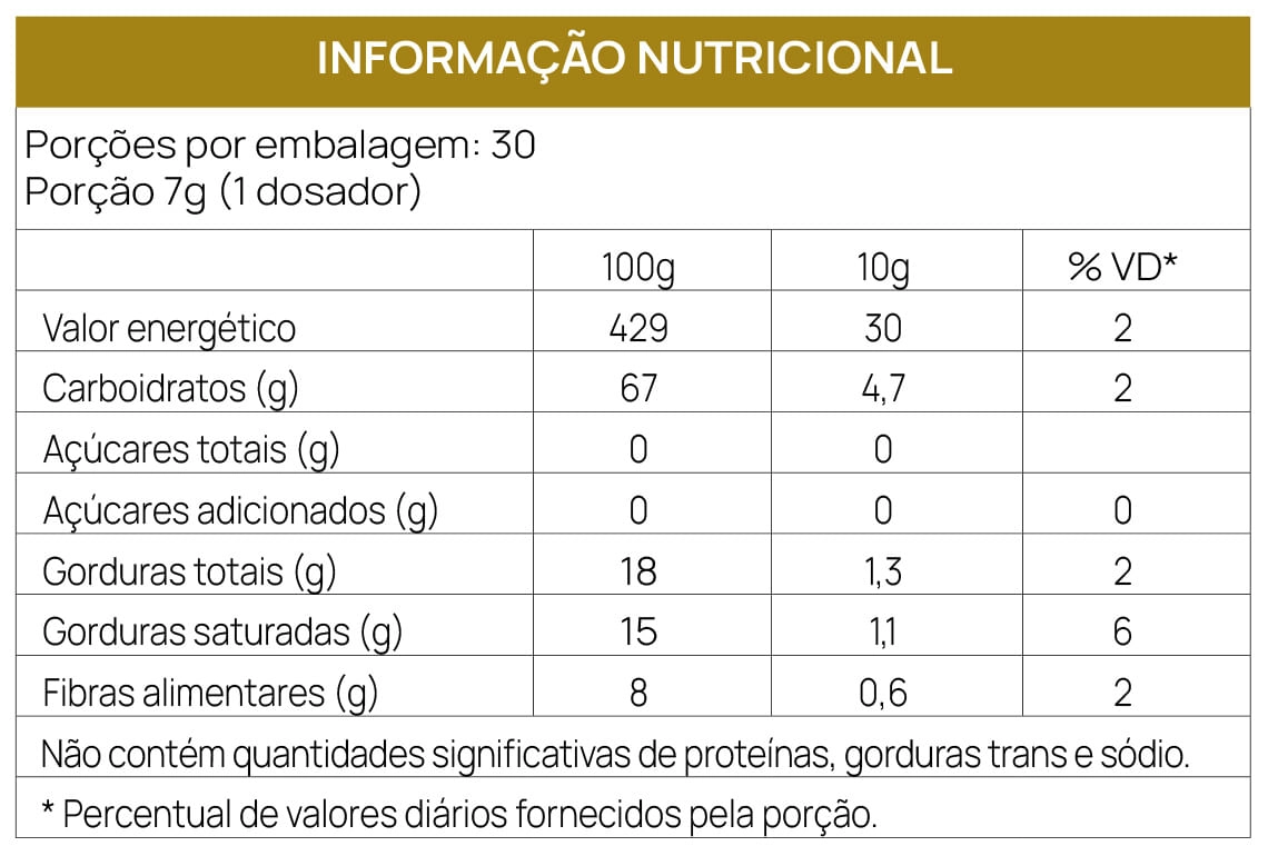 Tabela Nutricional - GOLDEN IMMUNITY}