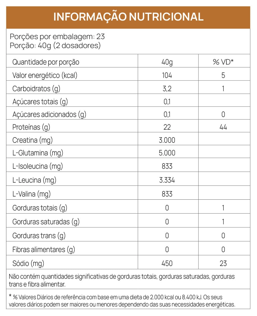 Tabela Nutricional - MUSCLE PACK EGG PROTEIN + ASSOCIAÇÕES - SALTED CARAMEL}
