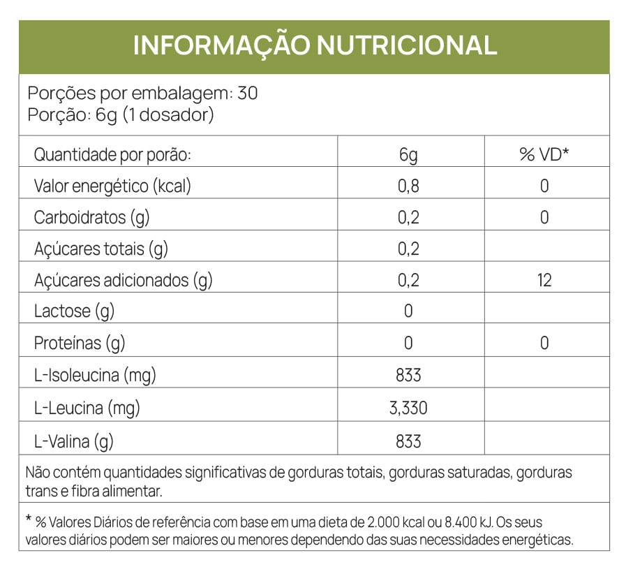 POWERFUEL BCAA - GREEN APPLE - 180G POWERFUEL BCAA - GREEN APPLE - 180G