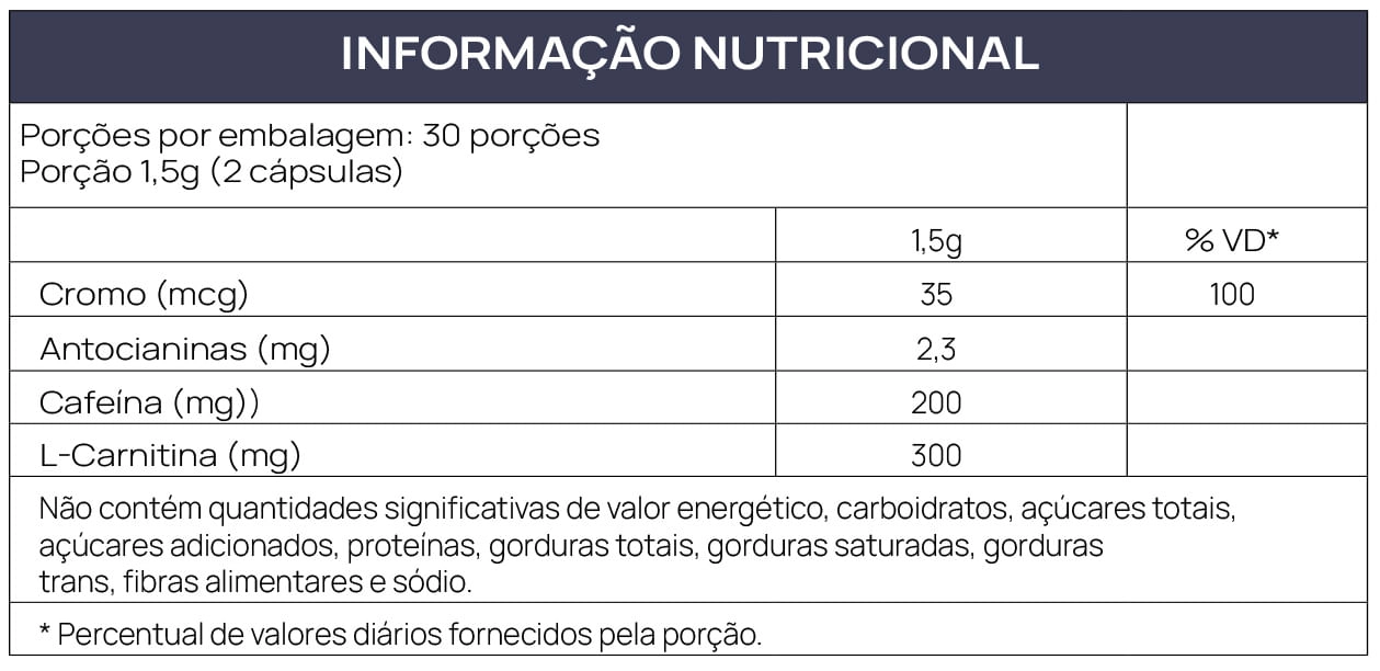 Tabela Nutricional - WARM UP - ACELERADOR METABÓLICO - 60 CAPSULAS}