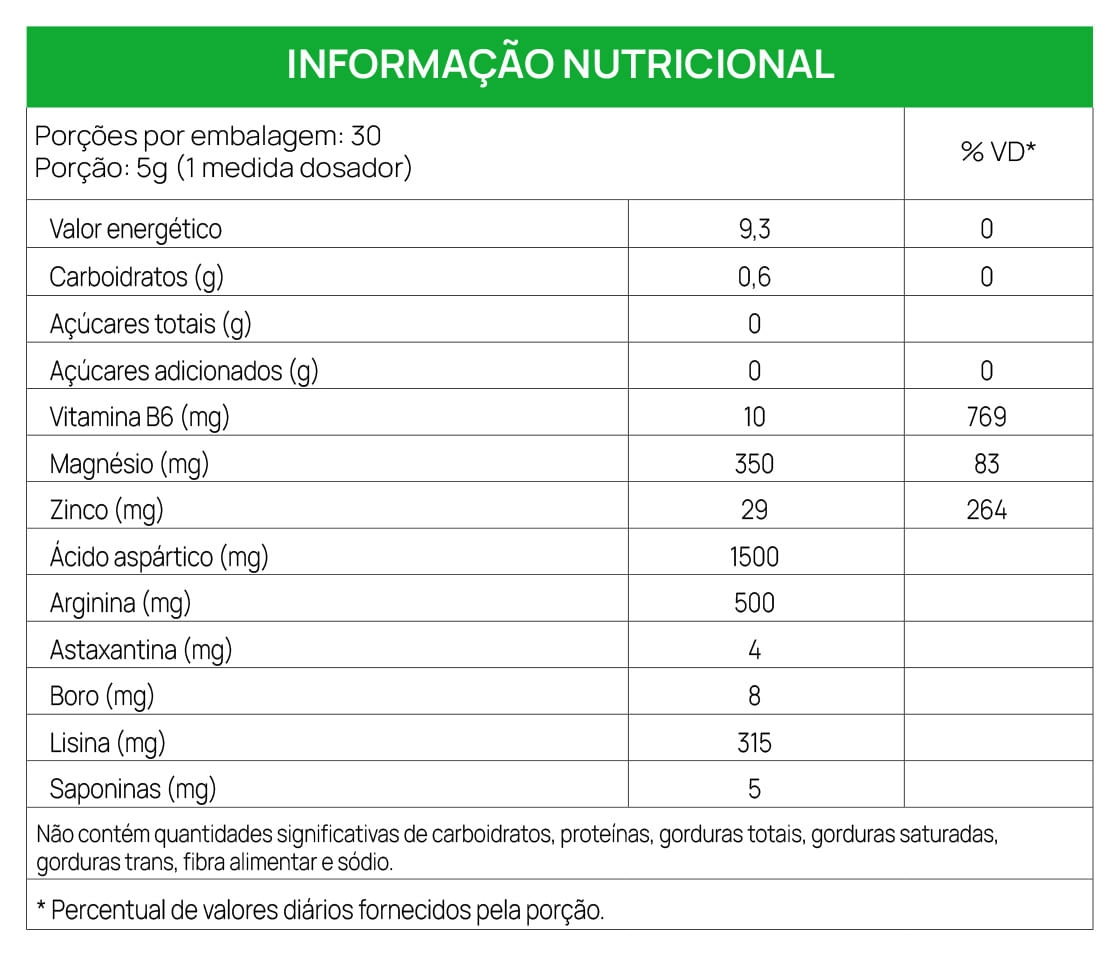 Tabela Nutricional - TESTO + MAN - FENO GREGO + L-ARGININA + BORO}
